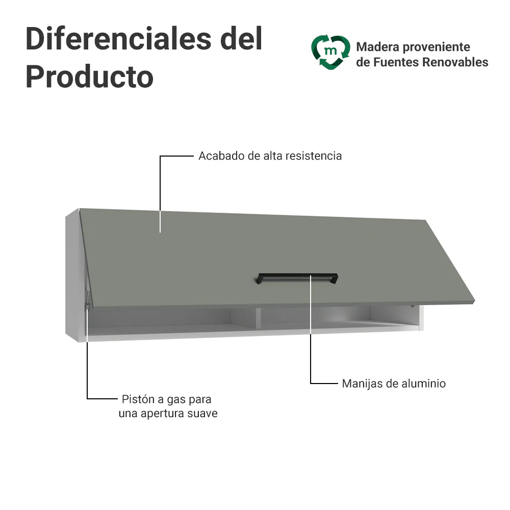 Alacena 100 cm 1 Puerta Rebatible Blanco/Gris Agata Madesa - Image 3