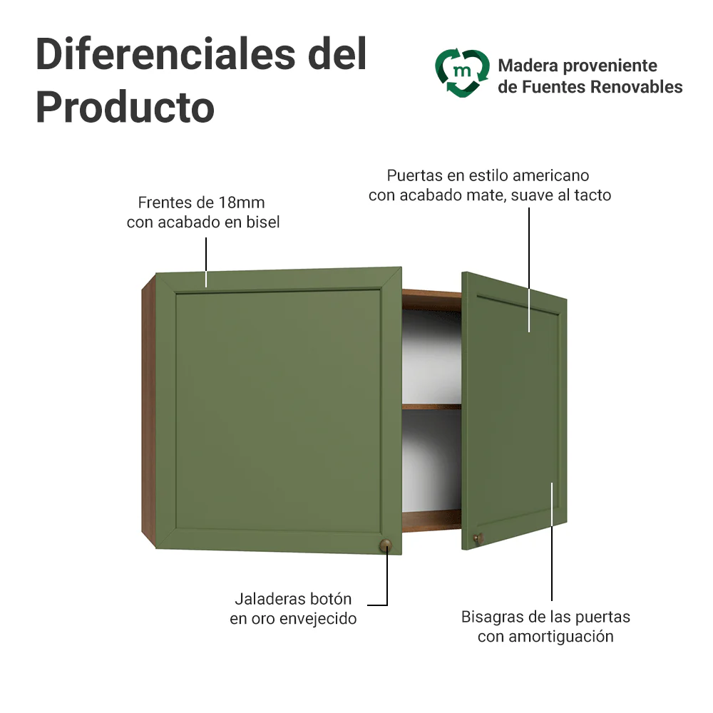 Alacena 120 cm 2 Puertas Marrón/Verde Vik Madesa - Image 3