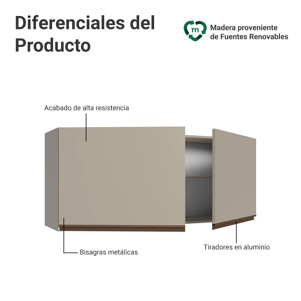 Alacena 120 cm 2 Puertas Nice Crema - Image 3