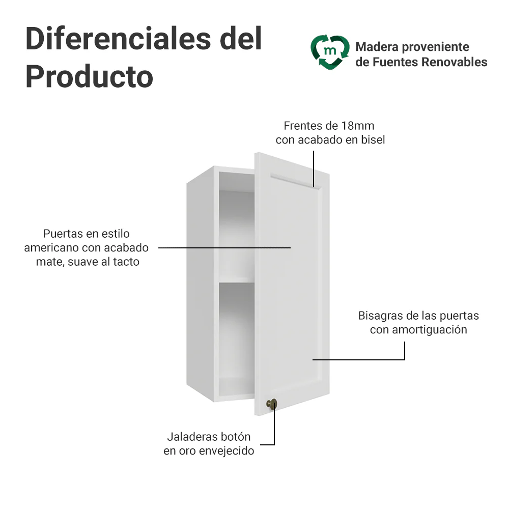 Alacena 35 cm 1 Puerta Blanco Vik Madesa - Image 3