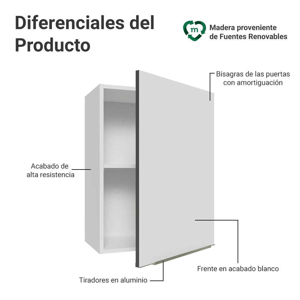 Alacena 50cm 1 Puerta Blanco/Blanco aterciopelado Lux Madesa - Image 3