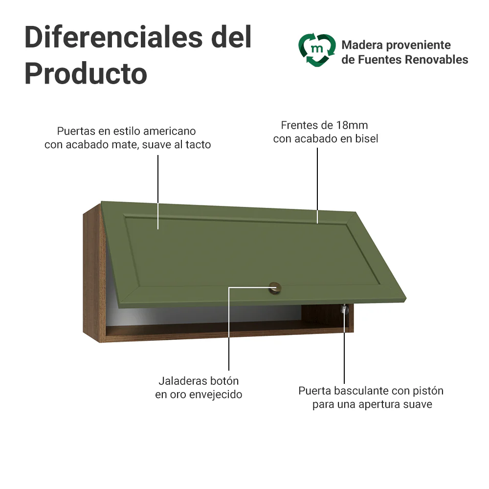 Alacena 70 cm 1 Puerta Puerta Rebatible Marrón/Verde Vik Madesa - Image 3