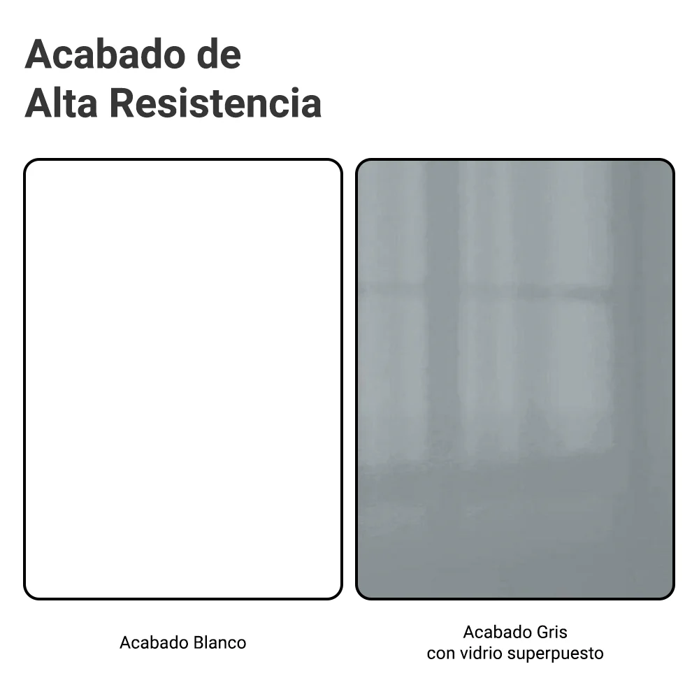 Alacena 70 cm 2 Puertas Lux Blanco/Gris - Image 7
