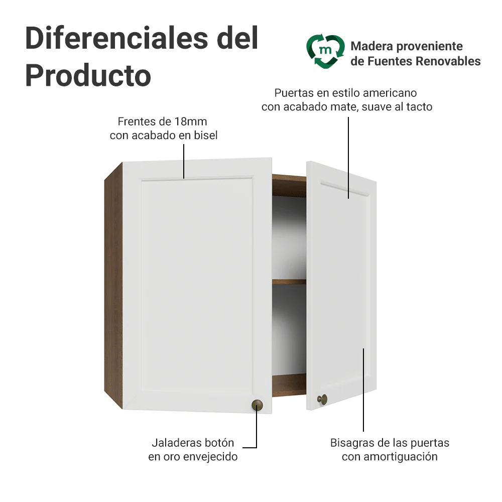 Alacena 80 cm 2 Puertas Marrón/Blanco Vik Madesa - Image 3