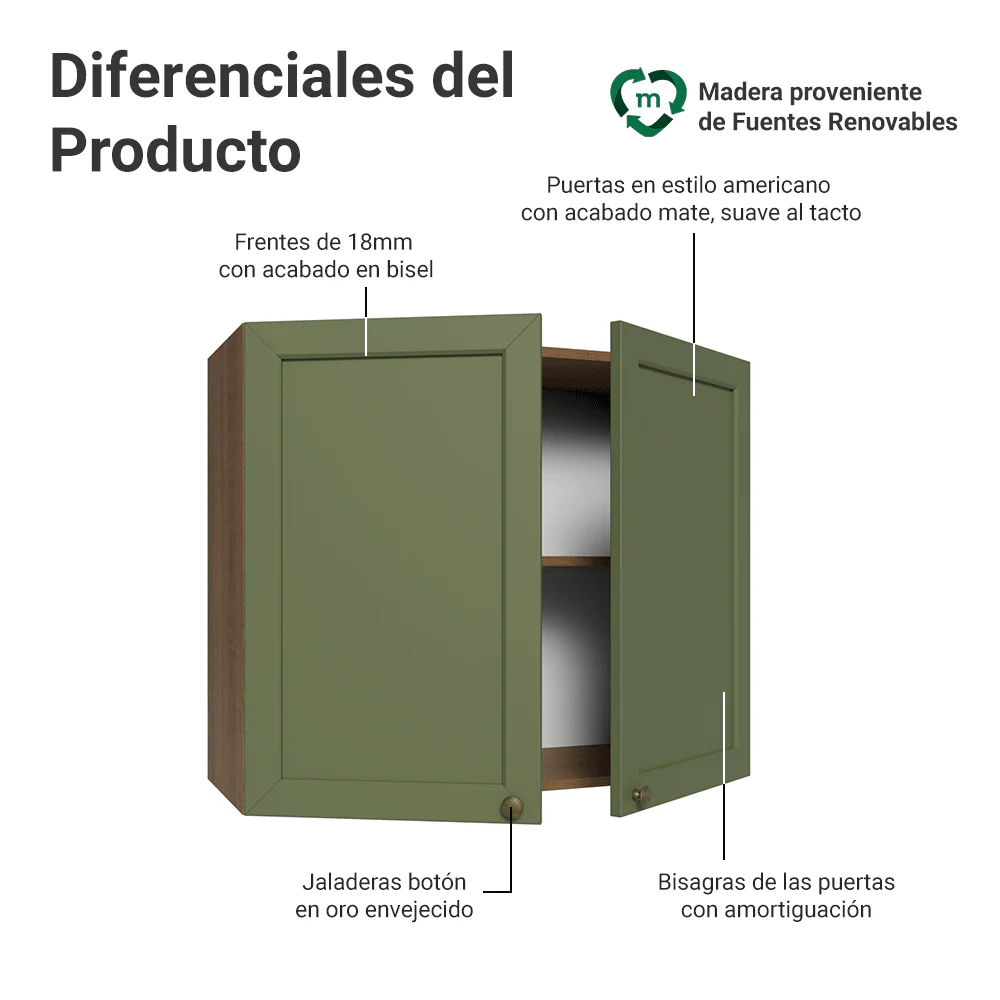 Alacena 80 cm 2 Puertas Marrón/Verde Vik Madesa - Image 3