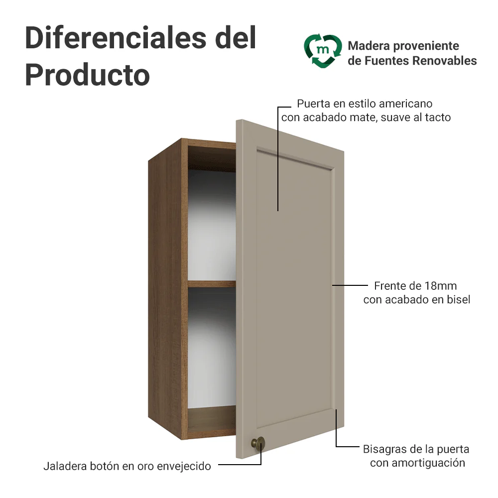 Alacena Cocina 40 cm 1 Pueta Marrón/Crema Vik Madesa - Image 3