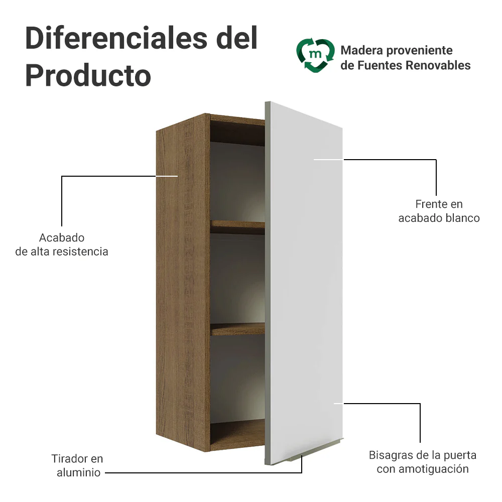 Alacena Cocina 40 x 83 cm 1 Puerta Marrón/Blanco Aterciopelado Lux Madesa - Image 3