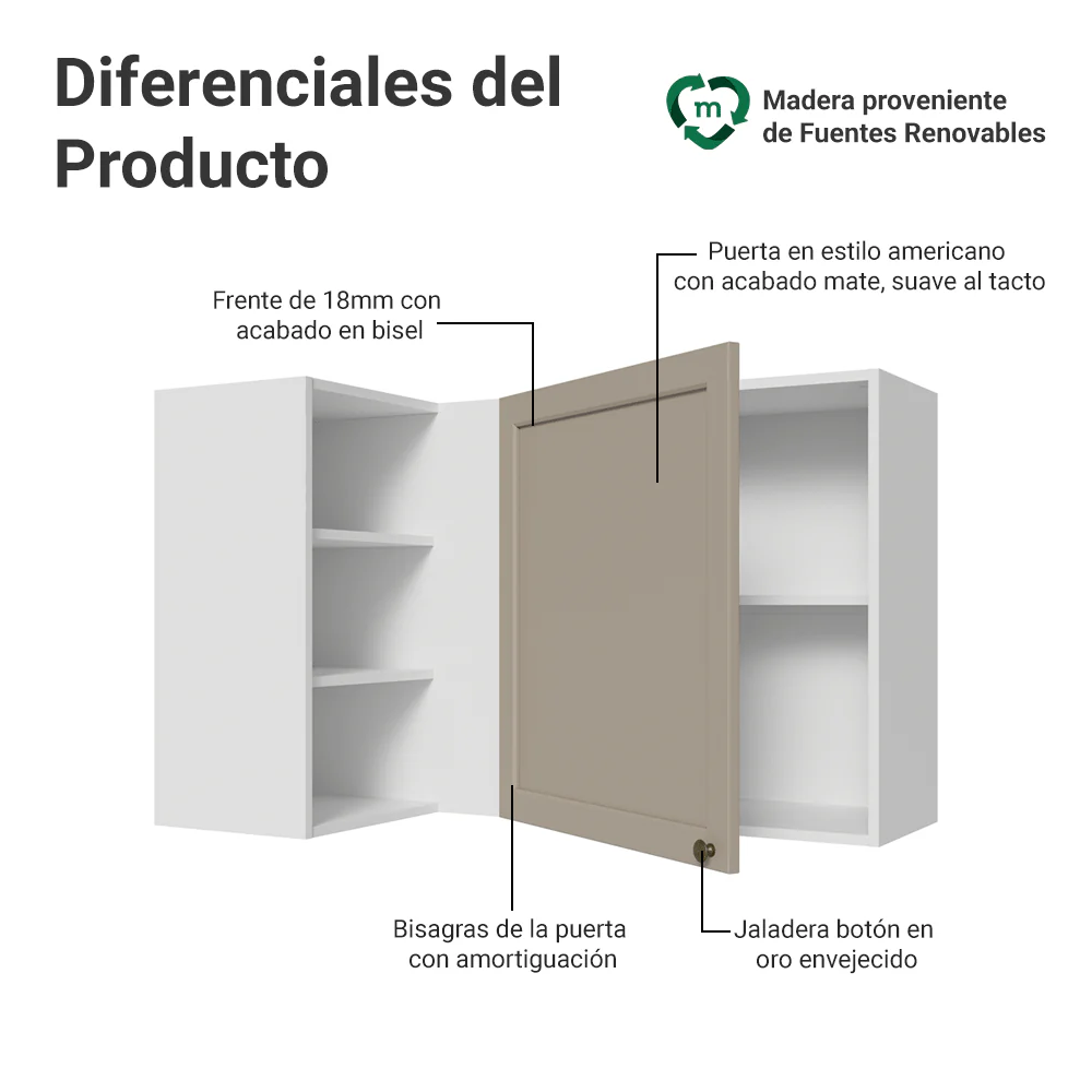 Alacena Cocina Esquinera Para Línea 60 cm de Profundidad Blanco/Crema Vik Madesa - Image 3