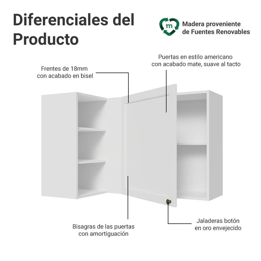 Alacena esquinero Para Linha 60 cm de Profundidade Blanco Vik Madesa - Image 3