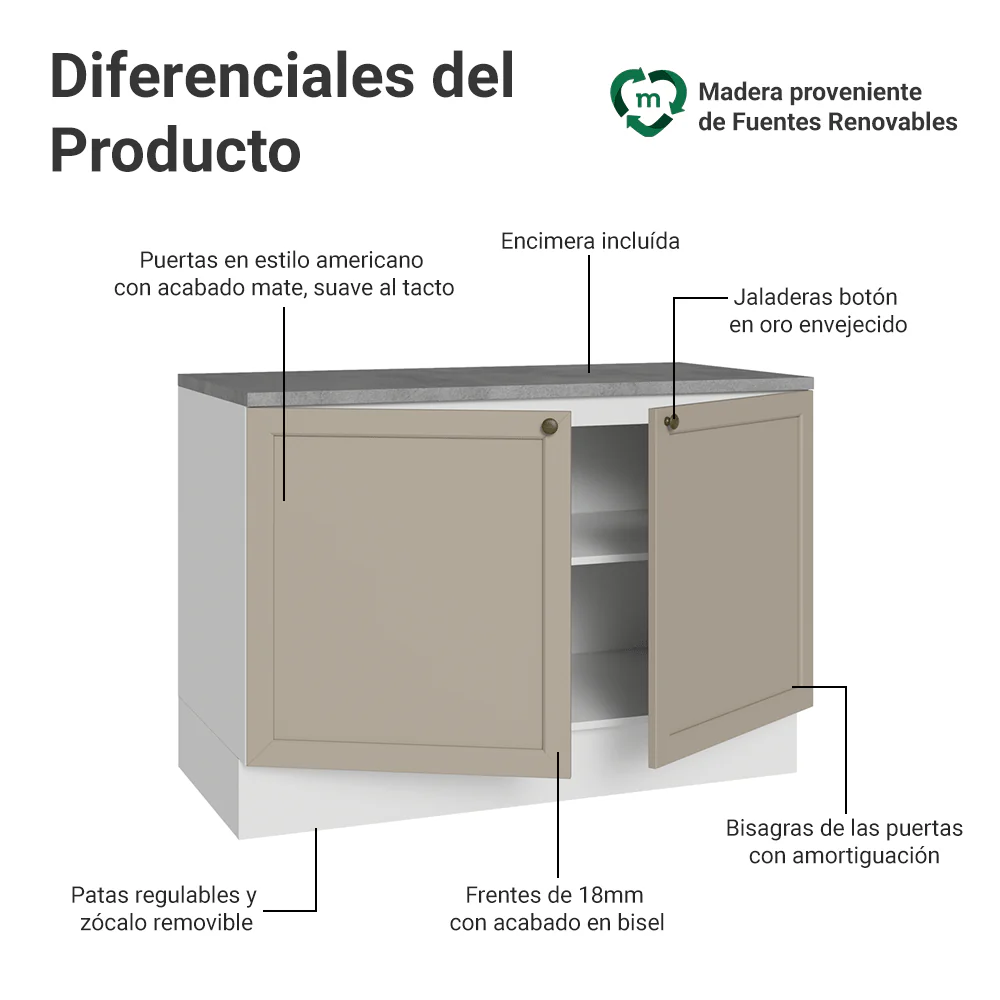 Bajo Mesada Cocina 120 x 60 cm 2 Puertas (Con Mesada) Blanco/Crema Vik Madesa - Image 3