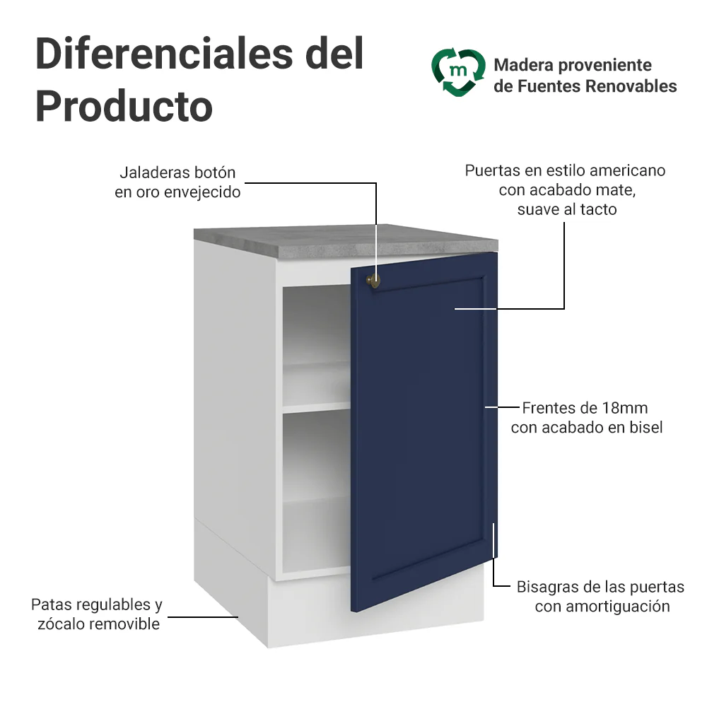 Bajo Mesada 50cm 1 puerta Blanco/Azul Vik Madesa - Image 3