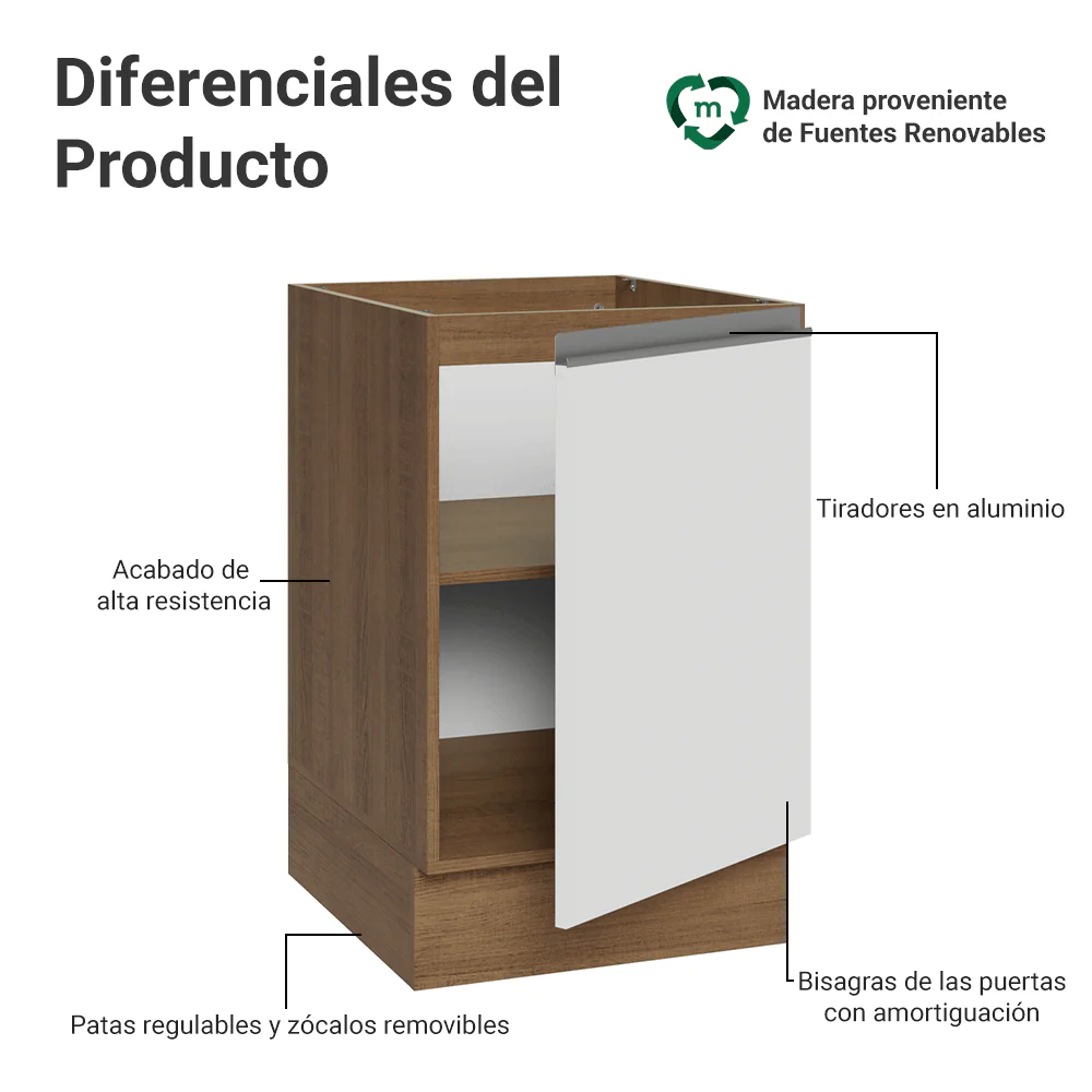 Bajo Mesada 50cm 1 Puerta (Sin Mesada) Marrón/Blanco Glamy Madesa - Image 3