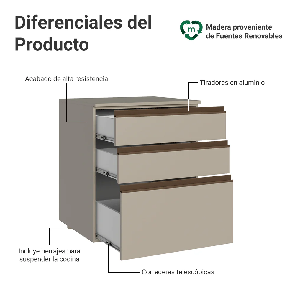 Bajo Mesada 60 cm 3 cajones Flotante Crema Nice - Image 3