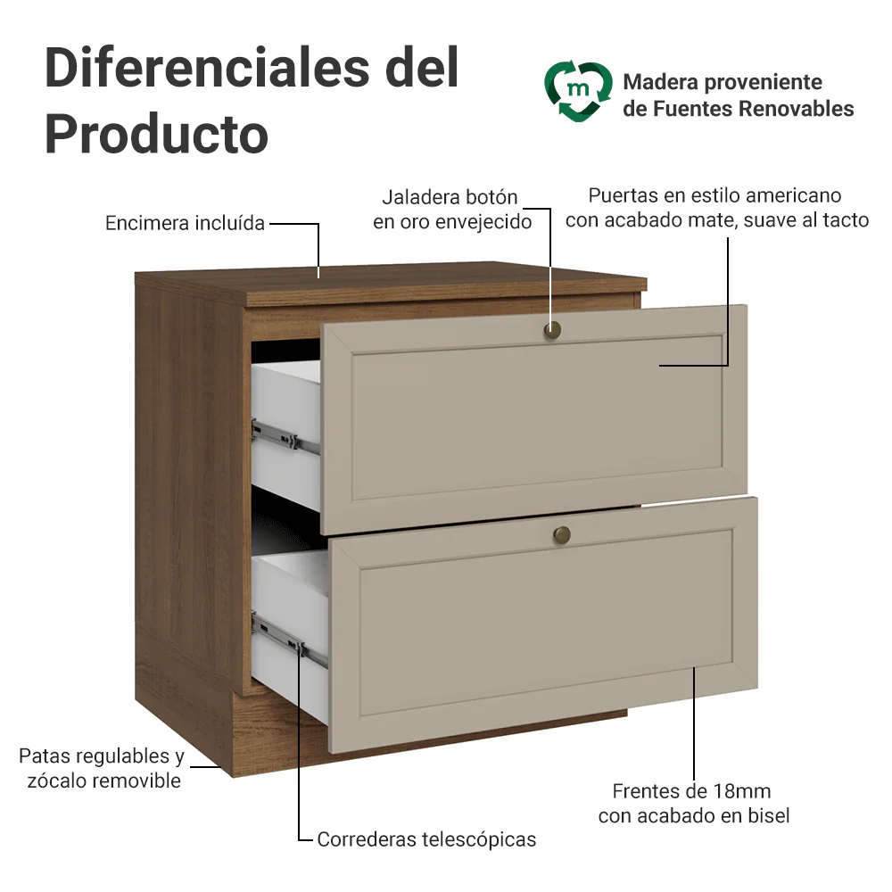 Bajo Mesada 80 cm 2 Cajones Marrón/Crema Vik Madesa - Image 3