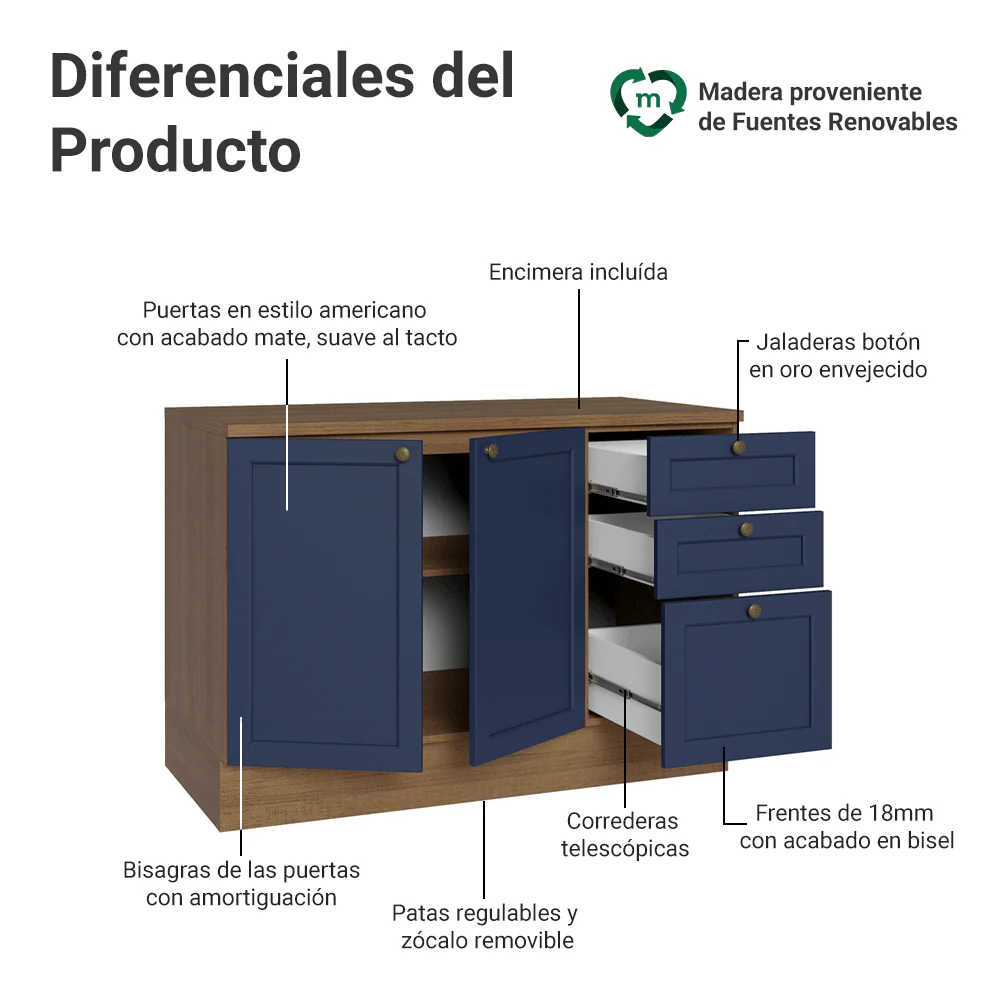 Bajo Mesada Cocina 120 cm 2 Puertas 3 Cajones (Con Mesada) Marrón/Azul Vik Madesa - Image 3