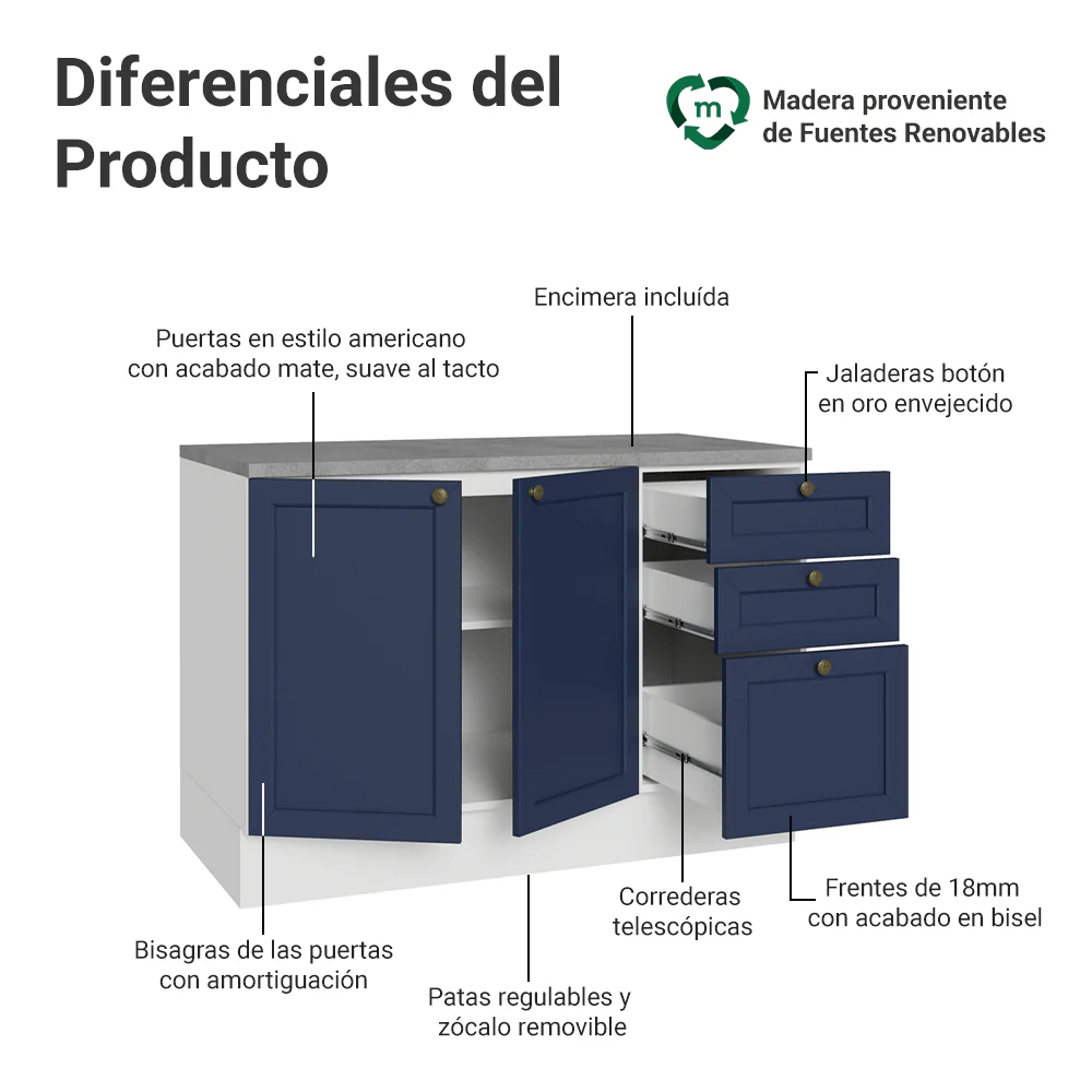 Bajo Mesada Cocina 120 x 60 cm 2 Puertas 3 Cajones (con Mesada) Blanco/Azul Vik Madesa - Image 3
