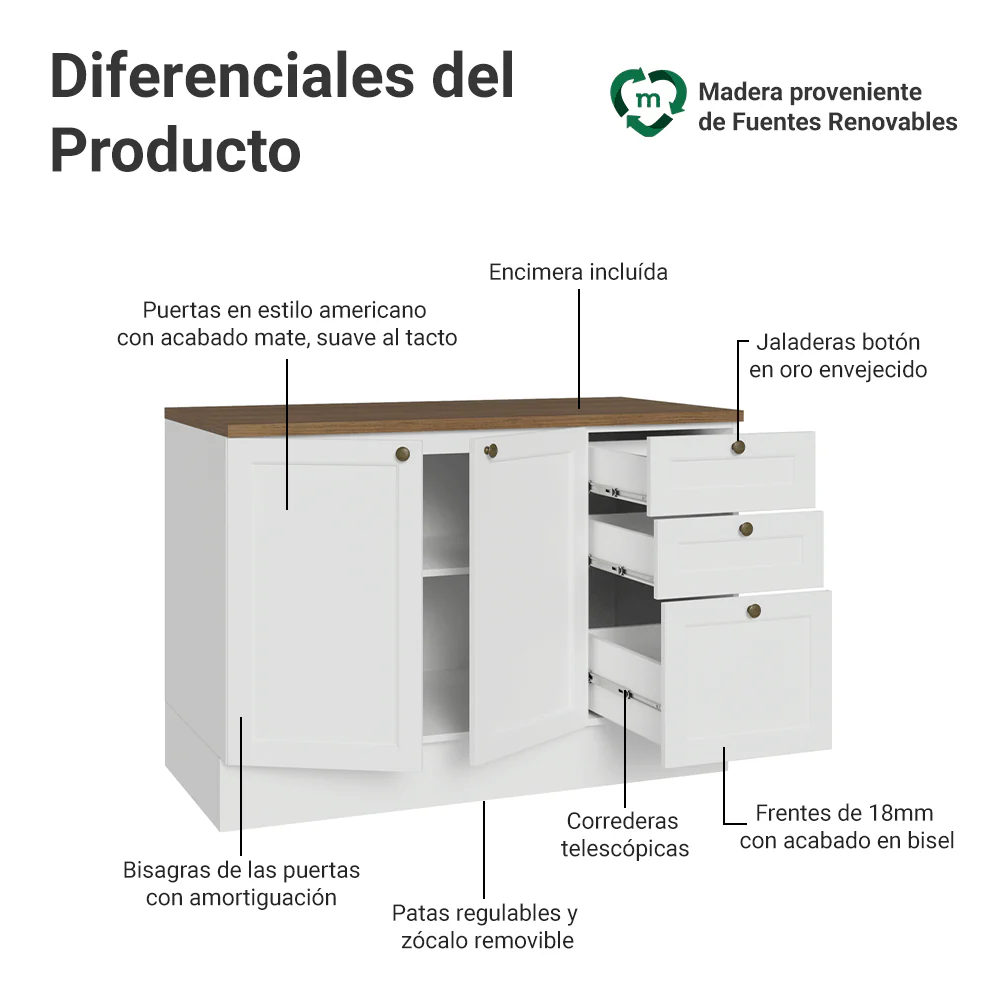Bajo Mesada Cocina 120 x 60 cm 2 Puertas 3 Cajones (con Mesada) Blanco/Marrón Vik Madesa - Image 3