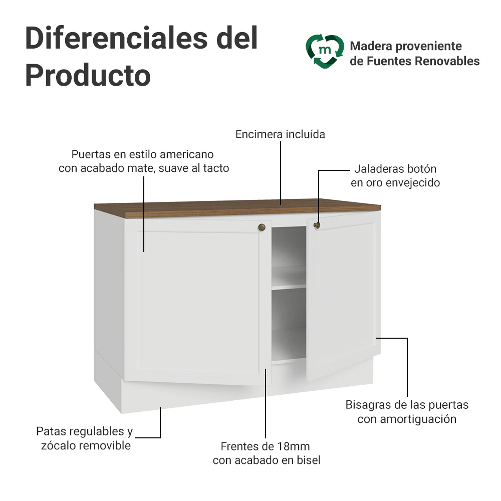 Bajo Mesada Cocina 120 x 60 cm 2 Puertas (con Mesada) Blanco/Marrón Vik Madesa - Image 3