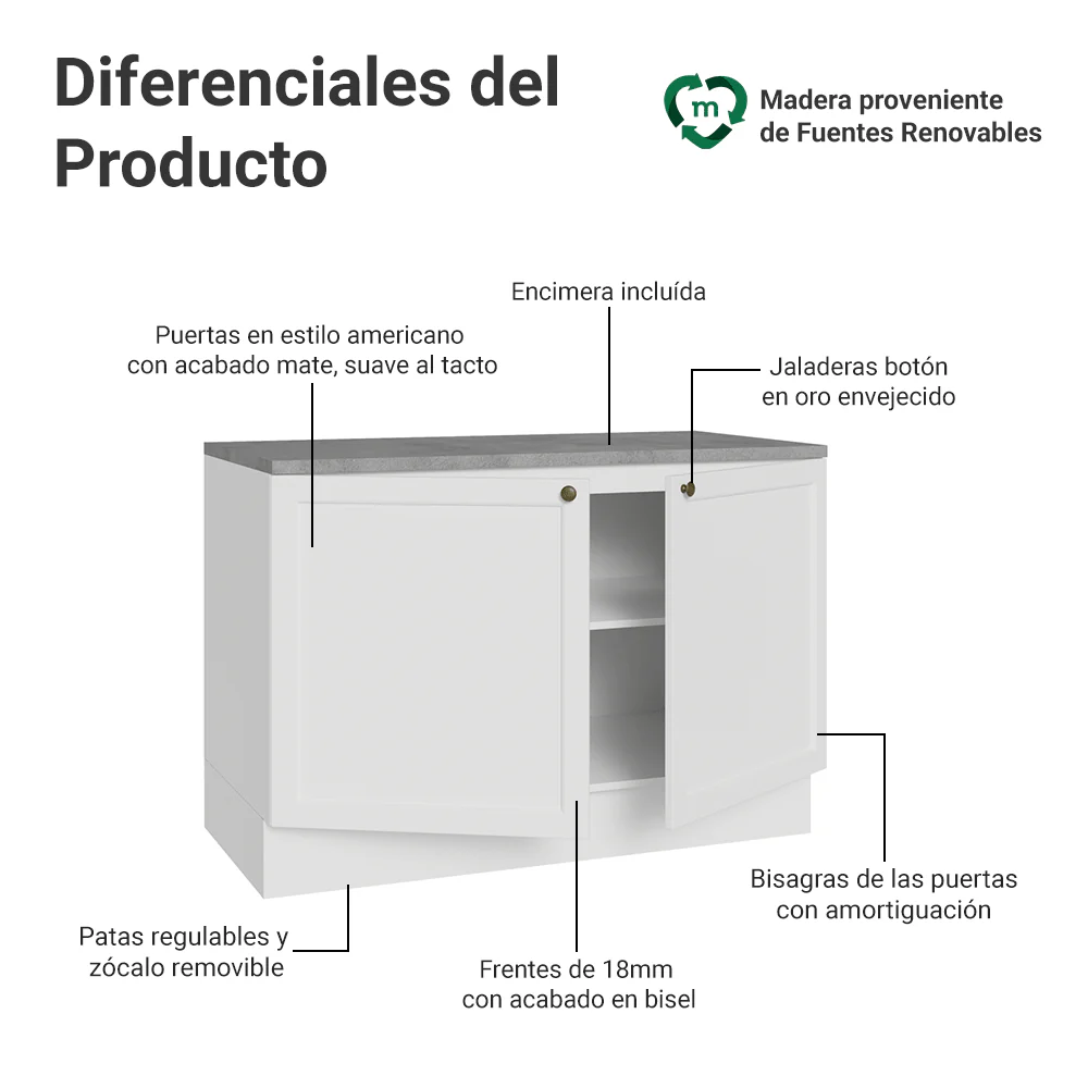 Bajo Mesada Cocina 120 x 60 cm 2 Puertas (con Mesada) Blanco Vik Madesa - Image 3
