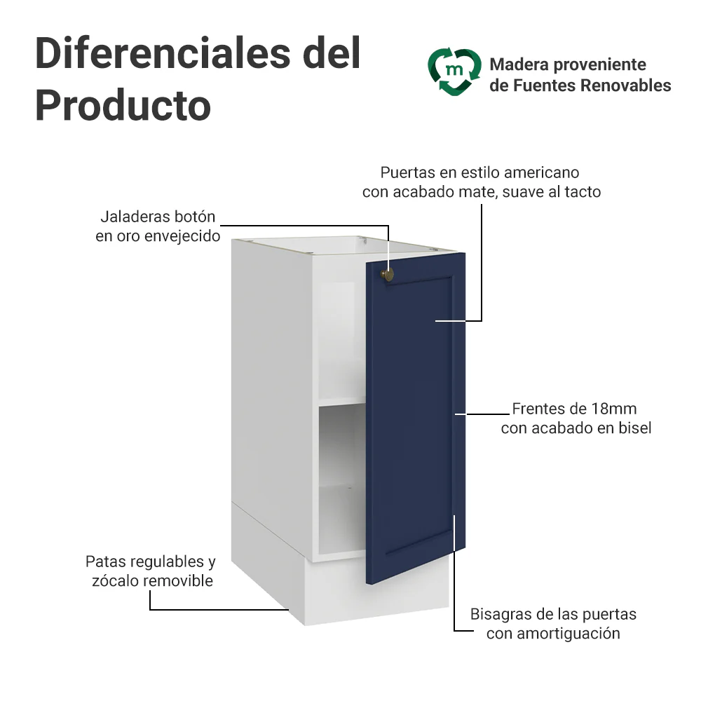 Bajo Mesada de Cocina 35 x 60 cm 1 Puerta (Sin Mesada) Blanco/Azul Vik Madesa - Image 3