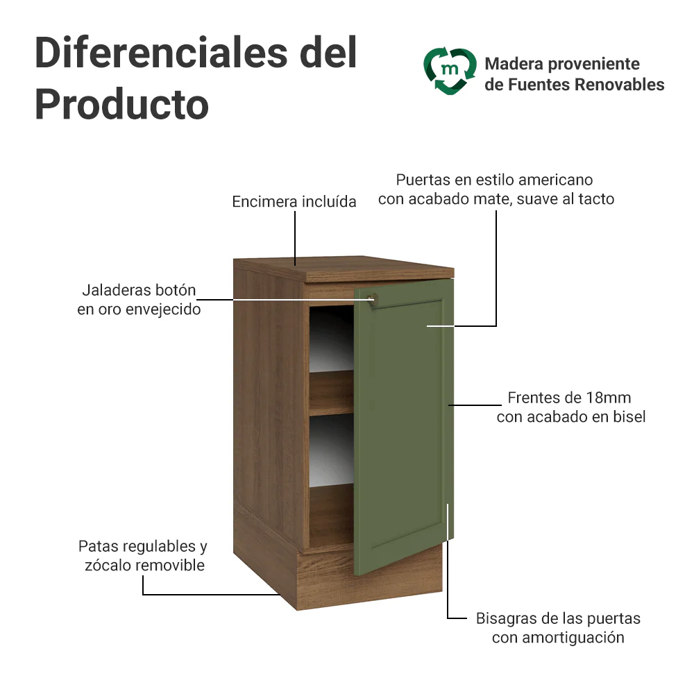 Bajo Mesada de Cocina 40 cm 1 Puerta Marrón/Verde Vik Madesa - Image 3