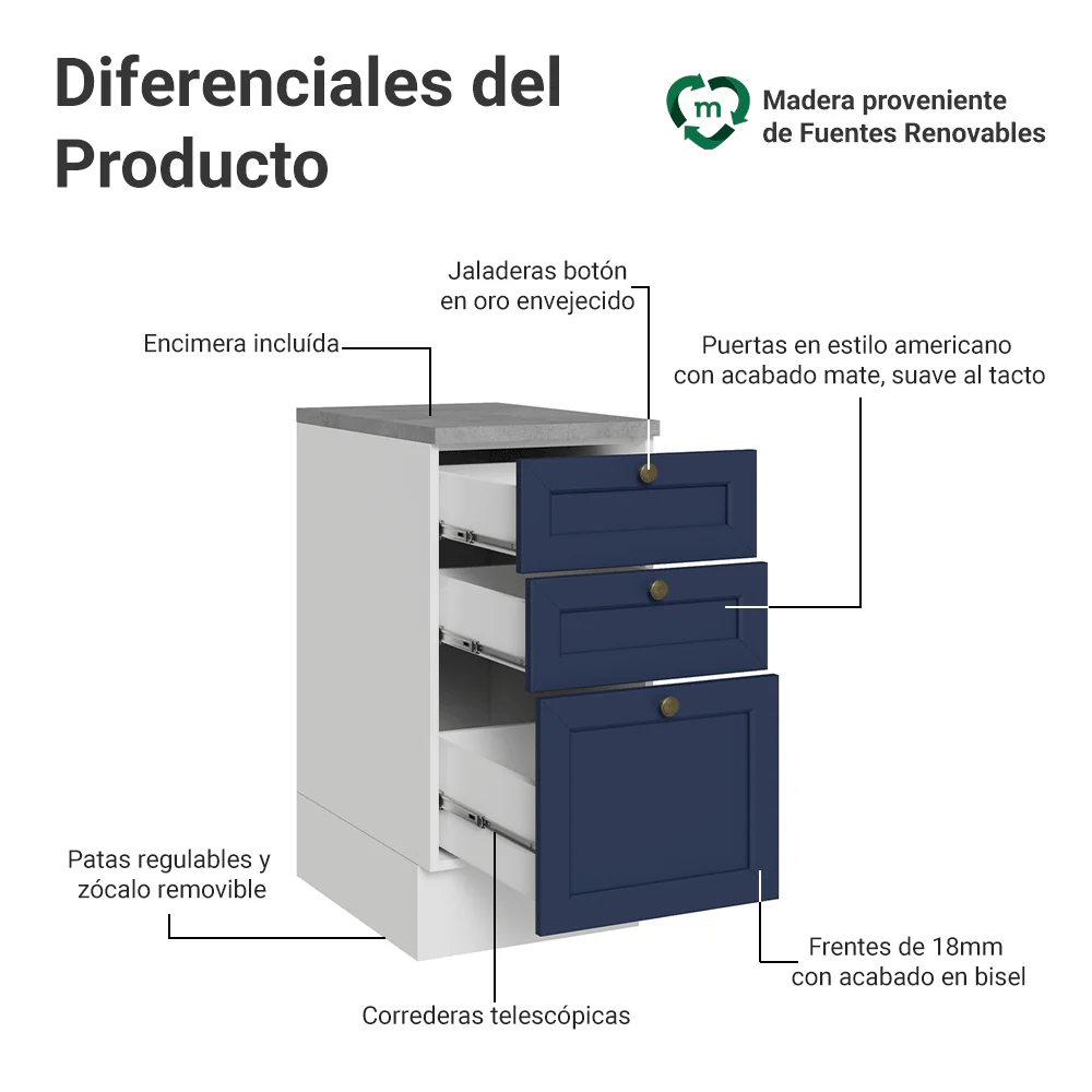 Bajo Mesada de Cocina 40 cm 3 Cajones Blanco/Azul Vik Madesa - Image 3