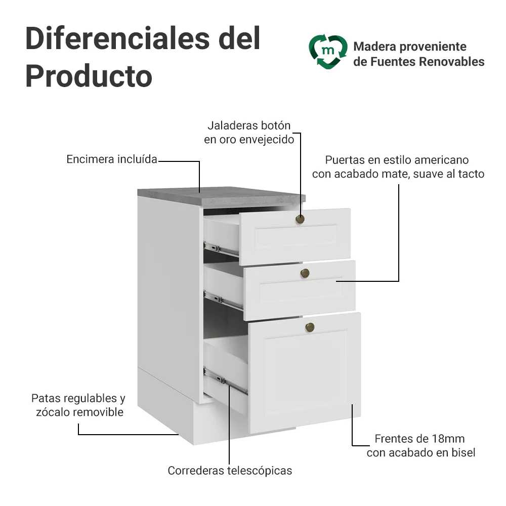 Bajo Mesada de Cocina 40 cm 3 Cajones Blanco Vik Madesa - Image 3