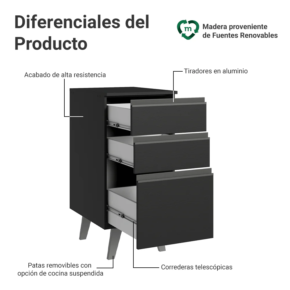 Bajo Mesada de Cocina 40 cm 3 Cajones con Patas Negro Nice Madesa - Image 3