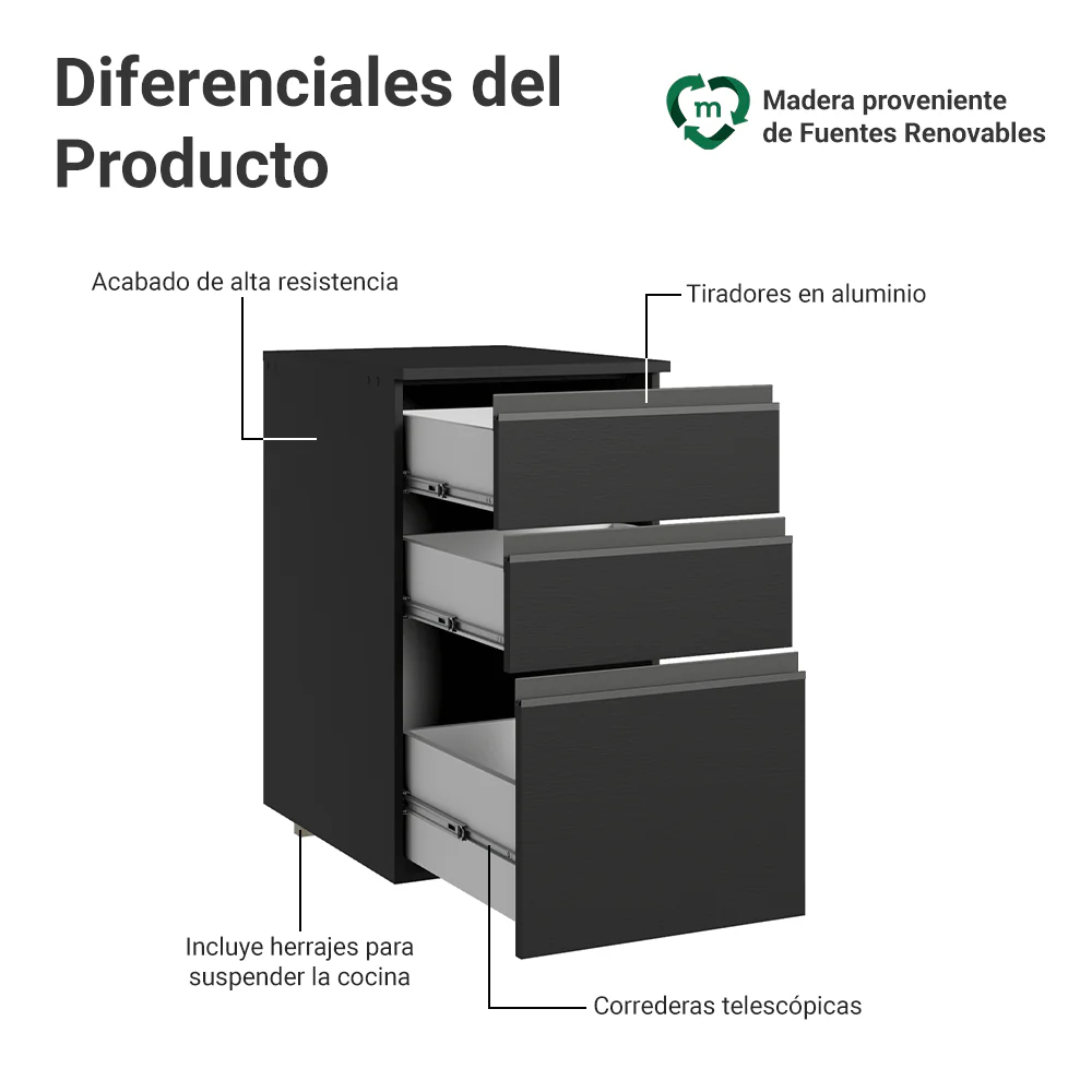 Bajo Mesada de Cocina 40 cm 3 Cajones Flotante Negro Nice Madesa - Image 3