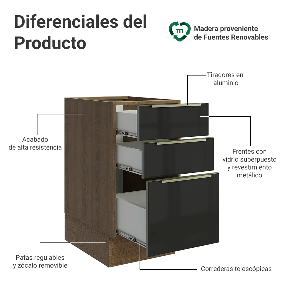 Bajo Mesada de Cocina 40 cm 3 Cajones (Sin Mesada) Marrón/Negro Lux Madesa - Image 3