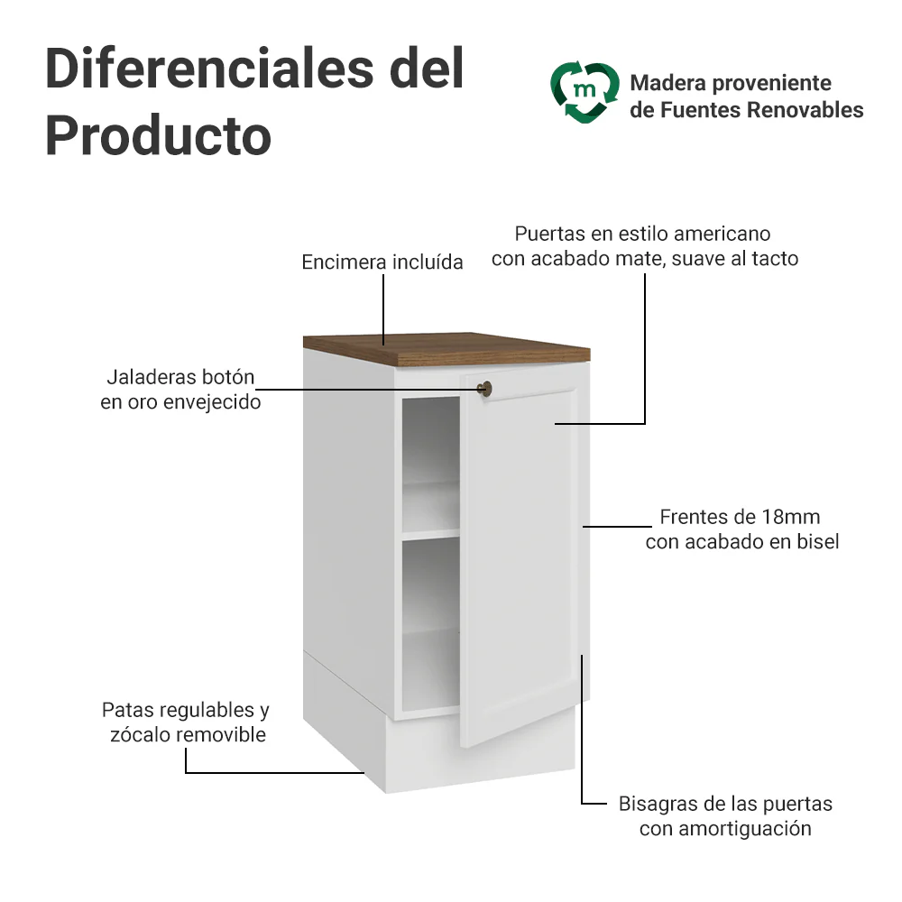 Bajo Mesada de Cocina 40 x 60 cm 1 Puerta (con Mesada) Blanco/Marrón Vik Madesa - Image 3