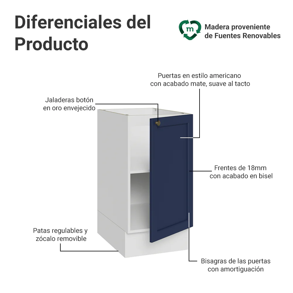 Bajo Mesada de Cocina 40 x 60 cm 1 Puerta (Sin Mesada) Blanco/Azul Vik Madesa - Image 3
