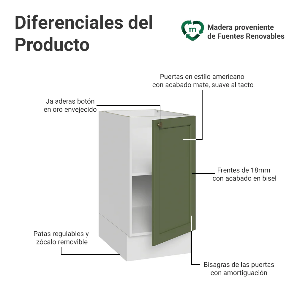 Bajo Mesada de Cocina 40 x 60 cm 1 Puerta (Sin Mesada) Blanco/Verde Vik Madesa - Image 3