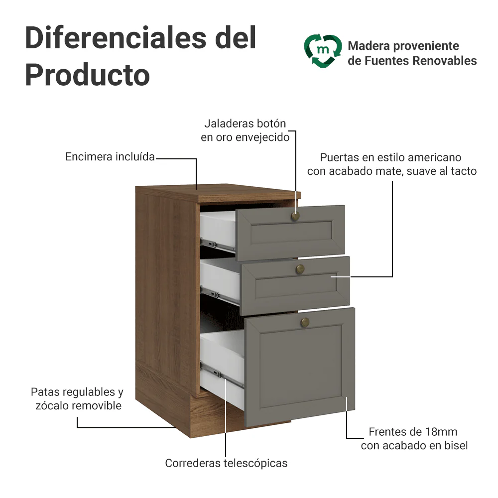 Bajo Mesada de Cocina 40 x 60 cm 3 Cajones (con Mesada) Marrón/Gris Vik Madesa - Image 3
