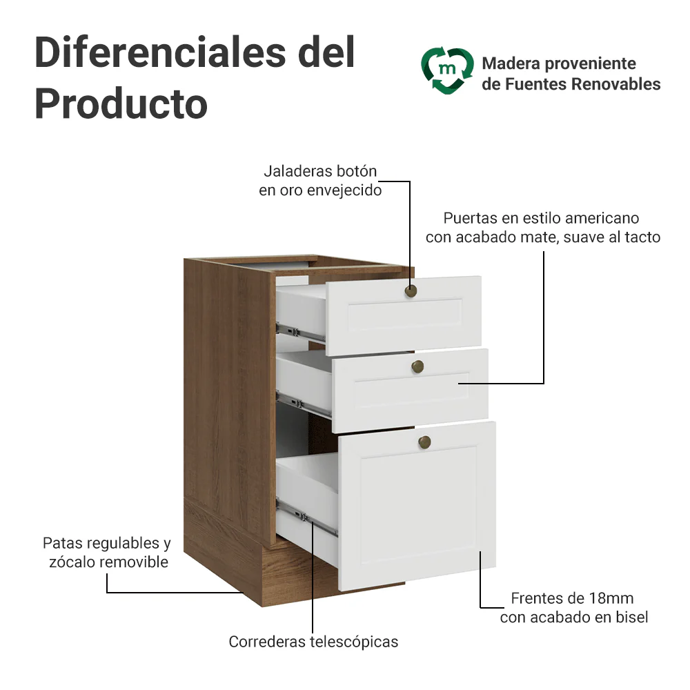 Bajo Mesada de Cocina 40 x 60 cm 3 Cajones (Sin Mesada) Marrón/Blanco Vik Madesa - Image 3