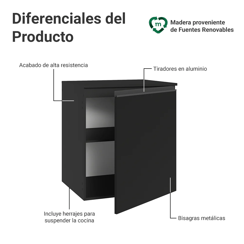 Bajo Mesada de Cocina 60 cm 1 Puerta Flotante Negro Nice Madesa - Image 3