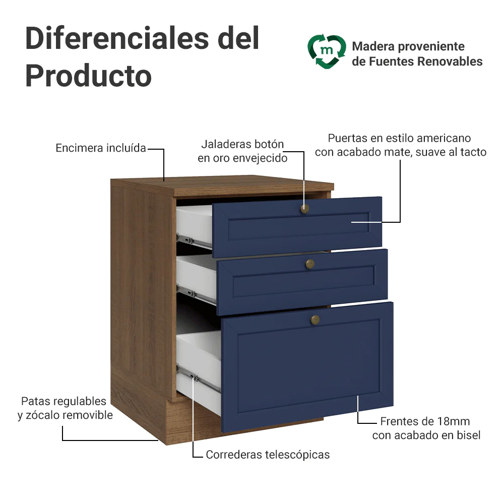 Bajo Mesada de Cocina 60 cm 3 Cajones Marrón/Azul Vik Madesa - Image 3