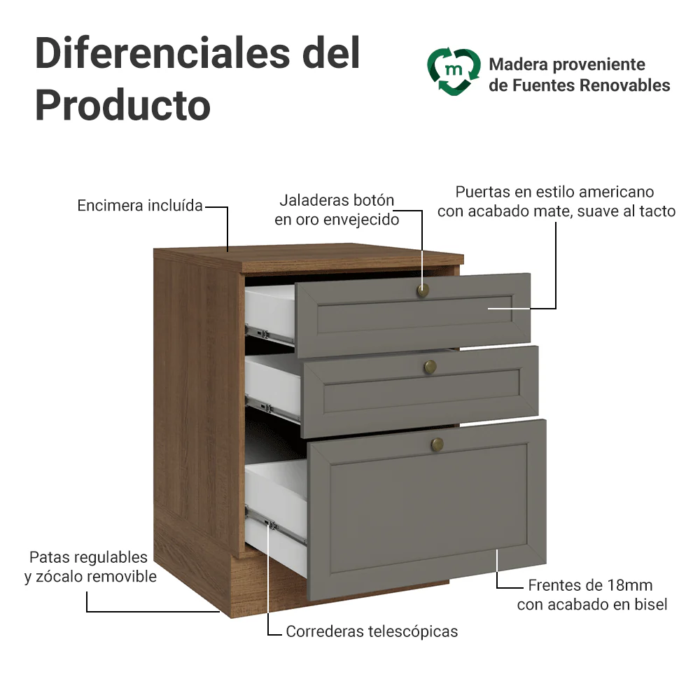 Bajo Mesada de Cocina 60 x 60 cm 3 Cajones (con Mesada) Marrón/Gris Vik Madesa - Image 3
