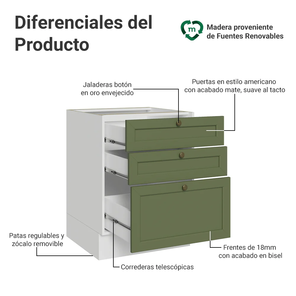 Bajo Mesada de Cocina 60 x 60 cm 3 Cajones (Sin Mesada) Blanco/Verde Vik Madesa - Image 3