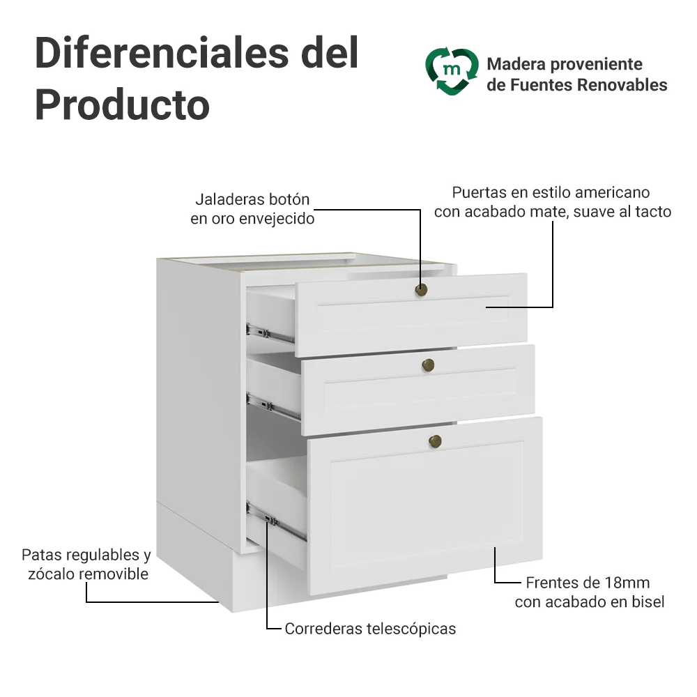 Bajo Mesada de Cocina 60 x 60 cm 3 Cajones (Sin Mesada) Blanco Vik Madesa - Image 3