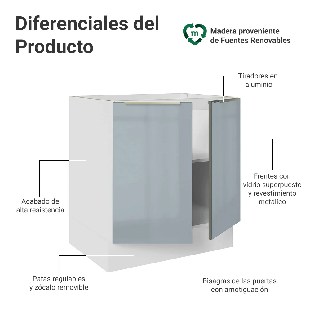 Bajo Mesada de Cocina 70 cm 2 Puetas (Sin Mesada) Blanco/Gris Lux Madesa - Image 3