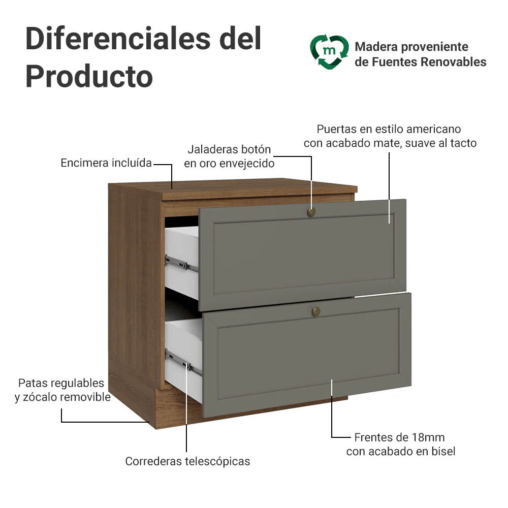 Bajo Mesada de Cocina 80 cm 2 Cajones Marrón/Gris Vik Madesa - Image 3