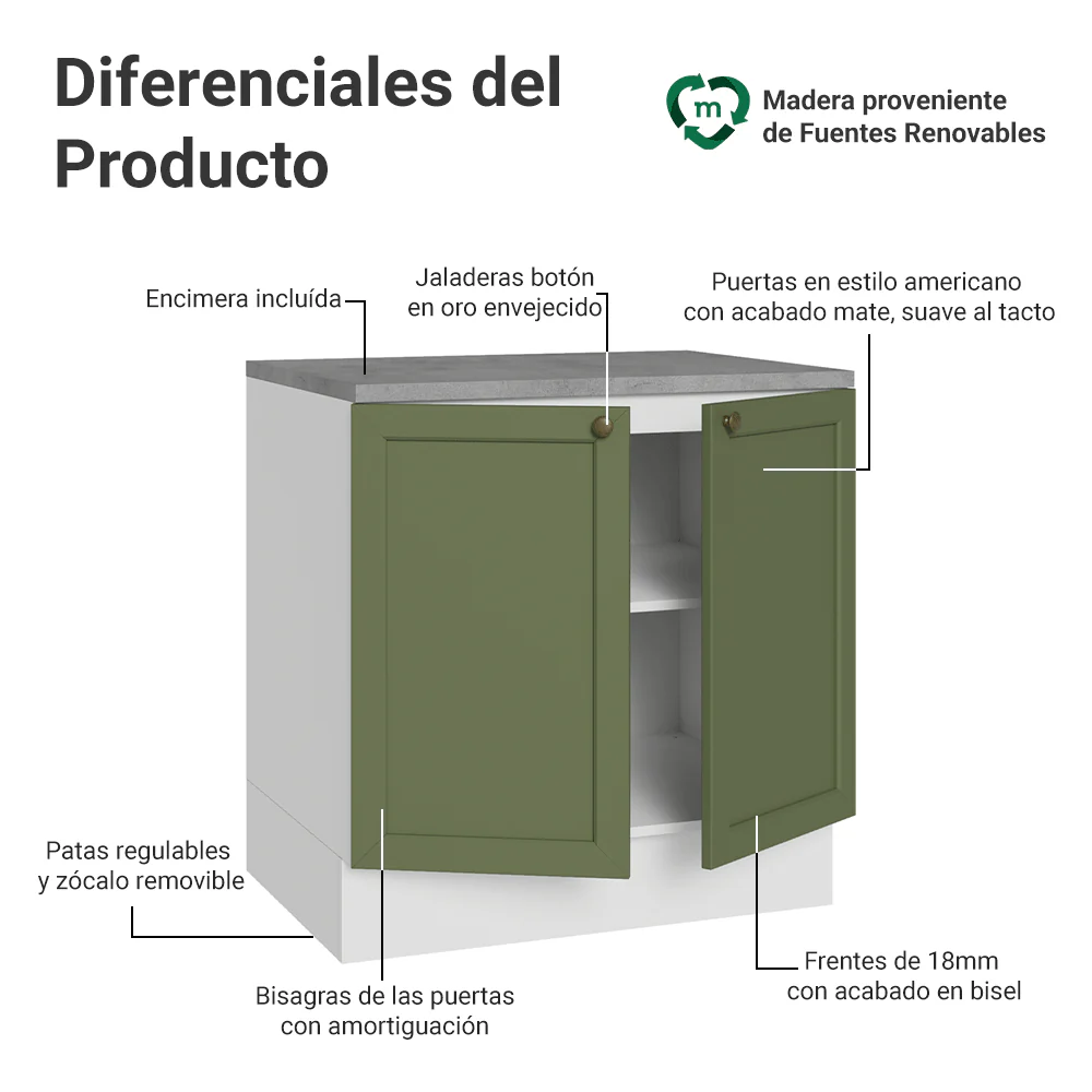 Bajo Mesada de Cocina 80 cm 2 Puertas Blanco/Verde Vik Madesa - Image 3
