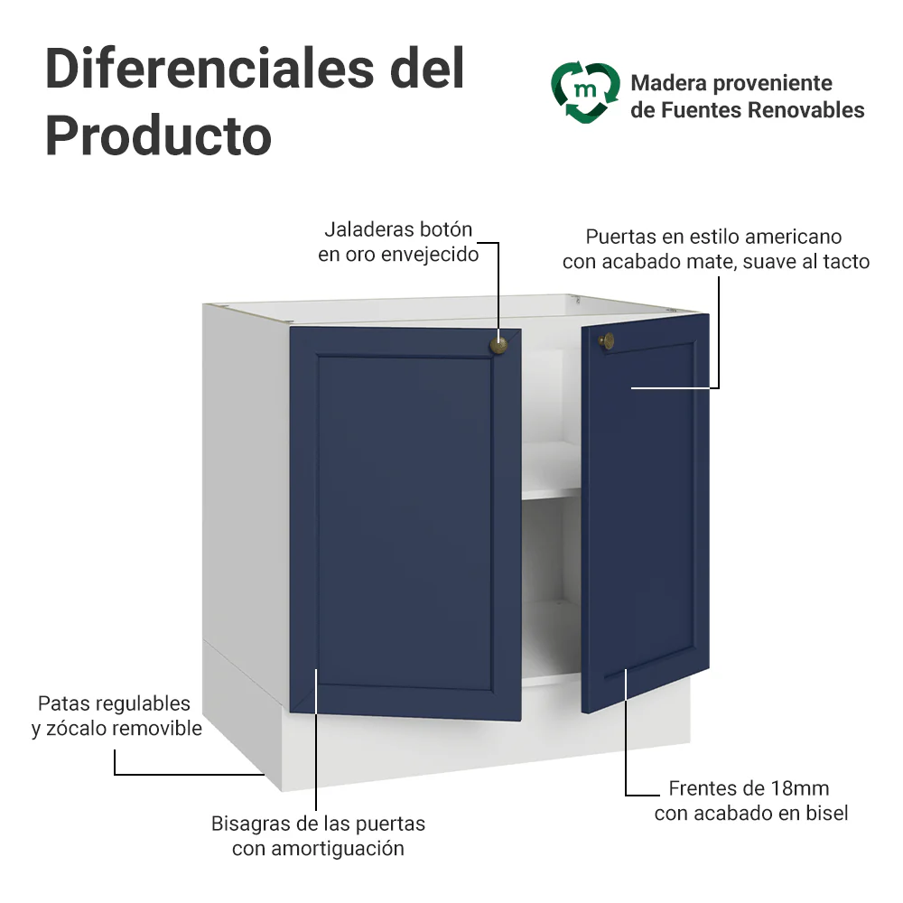 Bajo Mesada de Cocina 80 x 60 cm 2 Puertas (Sin Mesada) Blanco/Azul Vik Madesa - Image 3