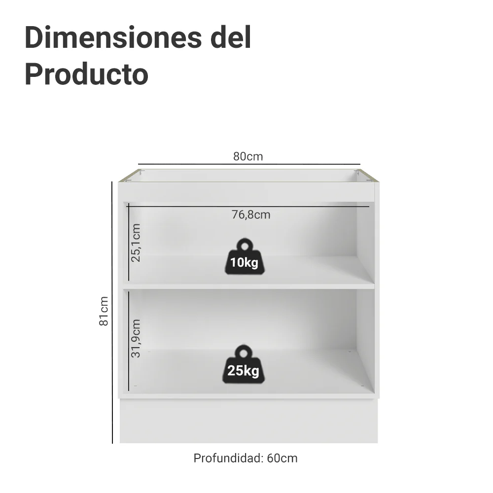 Bajo Mesada de Cocina 80 x 60 cm 2 Puertas (Sin Mesada) Blanco/Verde Vik Madesa - Image 2