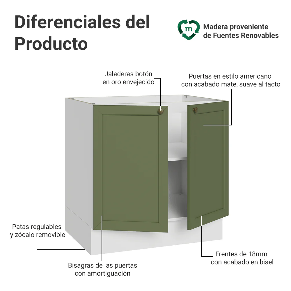 Bajo Mesada de Cocina 80 x 60 cm 2 Puertas (Sin Mesada) Blanco/Verde Vik Madesa - Image 3