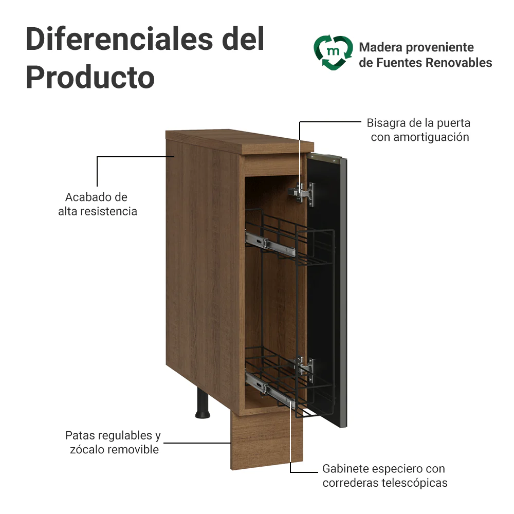 Bajo Mesada Especiero 20 cm 1 Puerta (Con Mesada) Marrón/Negro Lux Madesa - Image 3