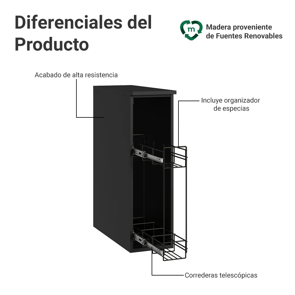 Bajo Mesada Especiero 20 cm Flotante Negro Nice Madesa - Image 3