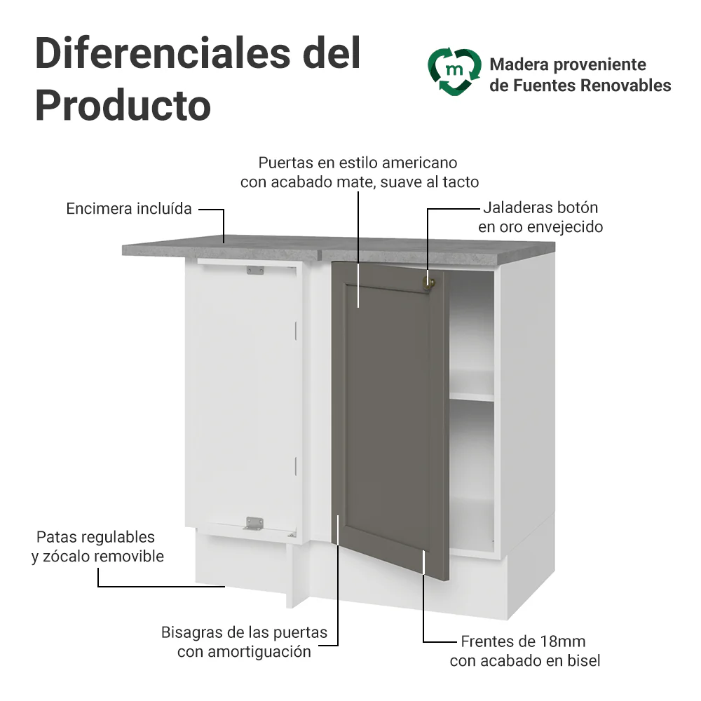 Bajo Mesada esquinero 1 Puerta Blanco/Gris Vik Madesa - Image 3