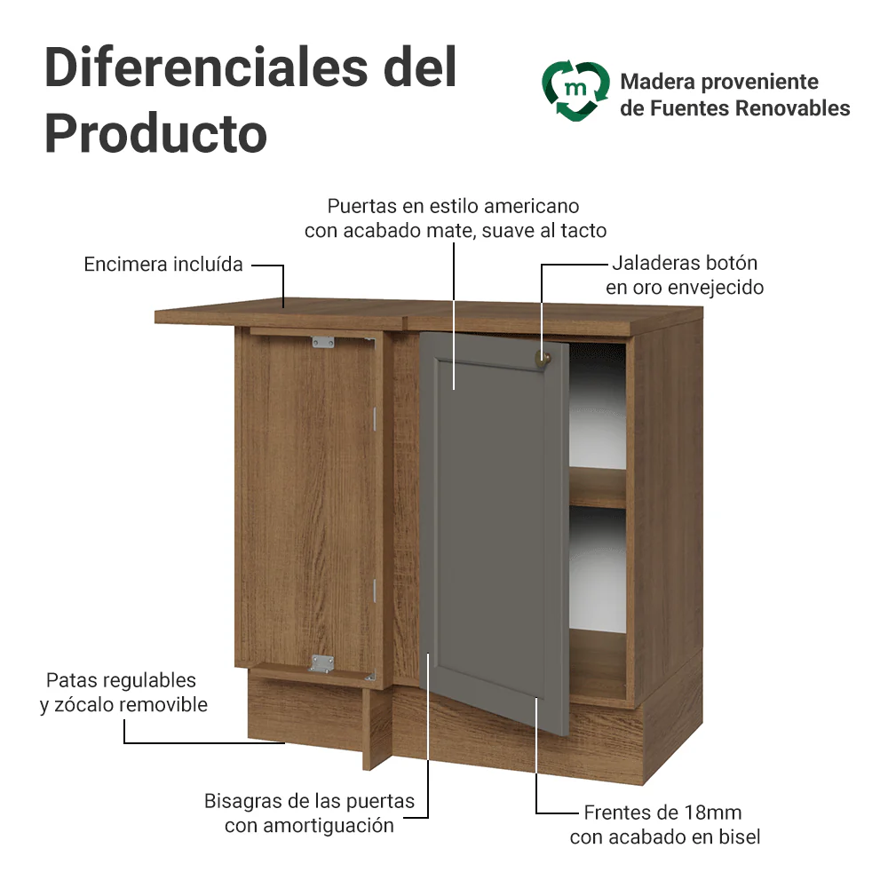 Bajo Mesada esquinero 1 Puerta Marrón/Gris Vik Madesa - Image 3
